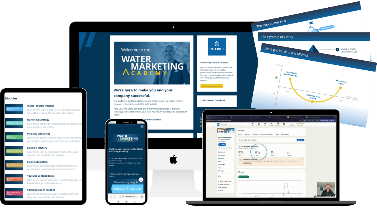 Water Marketing Academy