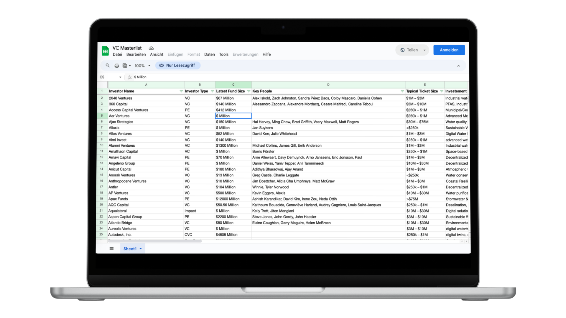 Watertech Investor Masterlist 2026