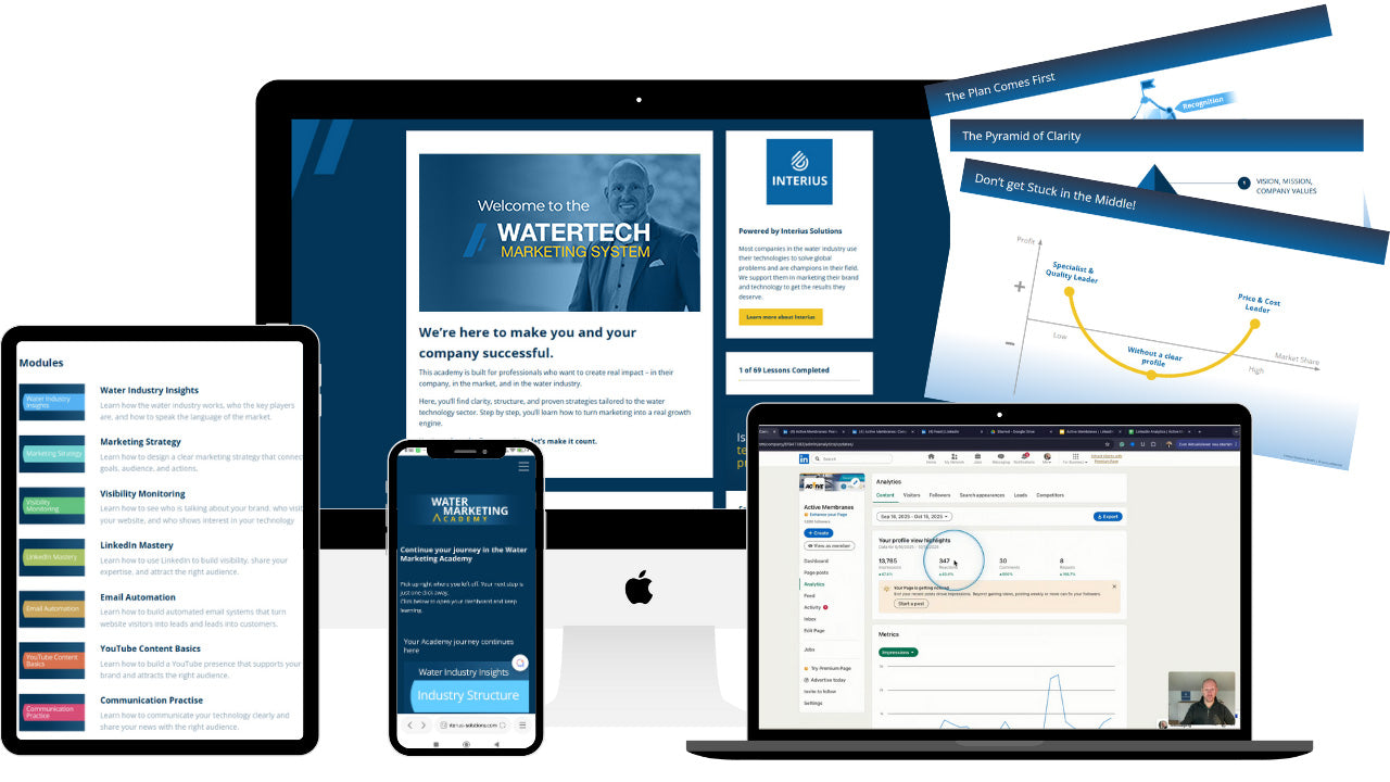 Water Marketing Academy
